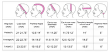 Load image into Gallery viewer, BYOB (Bring Your Own Bundles) Wig Construction Service
